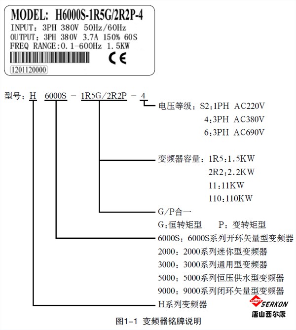 H6000S1.jpg